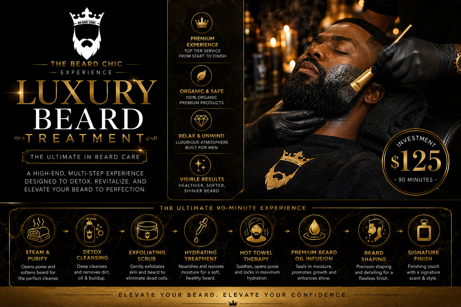 Luxury Beard Treatment