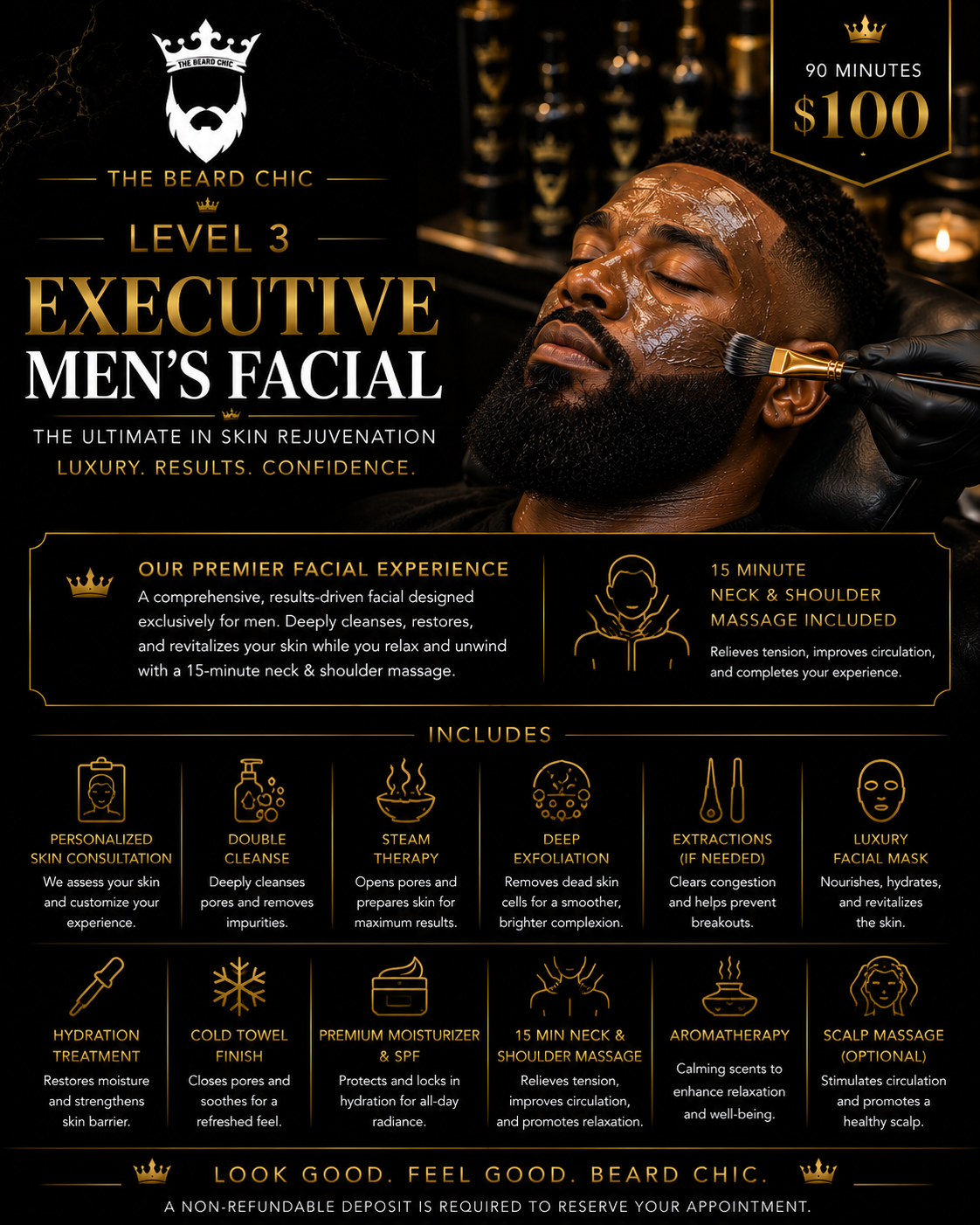 🥇 Level 3 – Executive Men’s Facial
